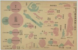 事変前後現在　躍進満洲国の統計